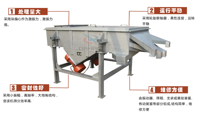 尿素專(zhuān)用振動(dòng)篩工作特點(diǎn)：處理量：采用塊偏心作為激振力，激振力強。運行平穩：采用輪胎廉州，柔性連接，運轉平穩。密封性好：采用小振幅，高頻率，大傾角結構，使該機篩分效率高。維修方便：有振動(dòng)器，篩箱，支承或懸掛裝置，傳動(dòng)裝置等部分組成結構簡(jiǎn)單，維修方便。