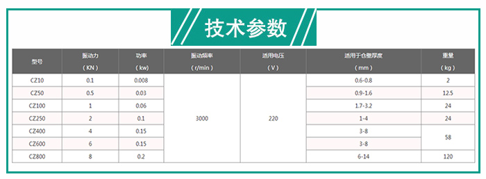 電磁倉壁振動(dòng)器