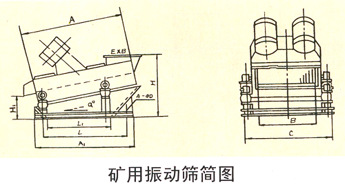 礦用振動(dòng)篩