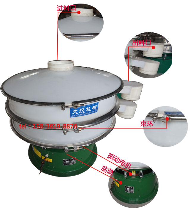 1000型防腐塑料旋振篩細節圖