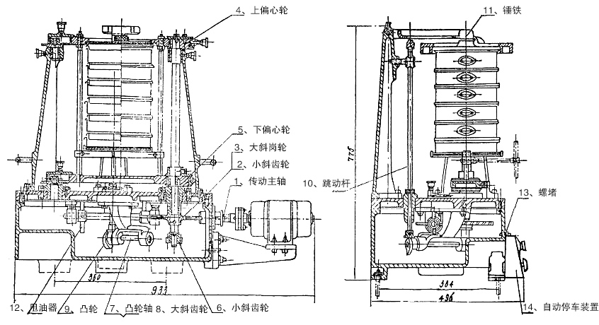 傳動(dòng)主軸，小斜齒輪，大斜齒輪，上偏心輪，下編心輪等