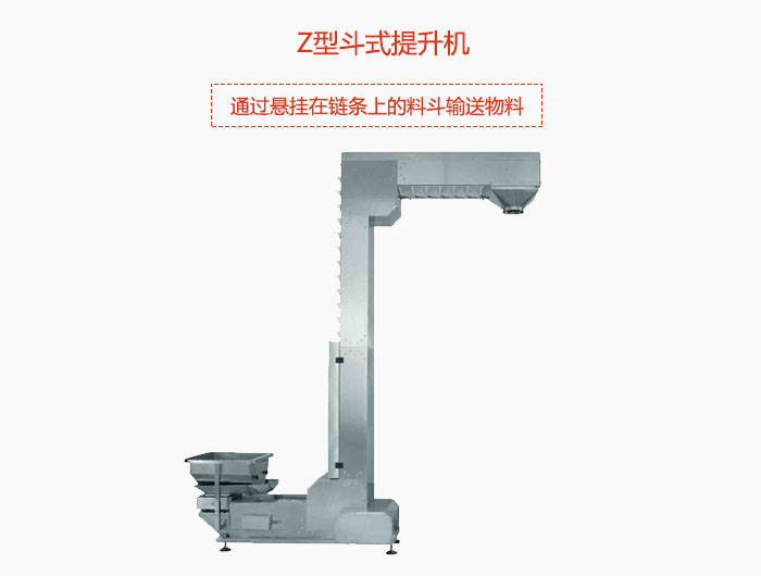 Z型斗式提升機采用封閉機殼，通過(guò)懸掛在鏈條上的料斗輸送物料。