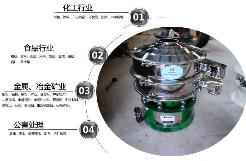 面粉振動(dòng)篩粉機適用于化工，食品，金屬、冶金，公害處理等行業(yè)