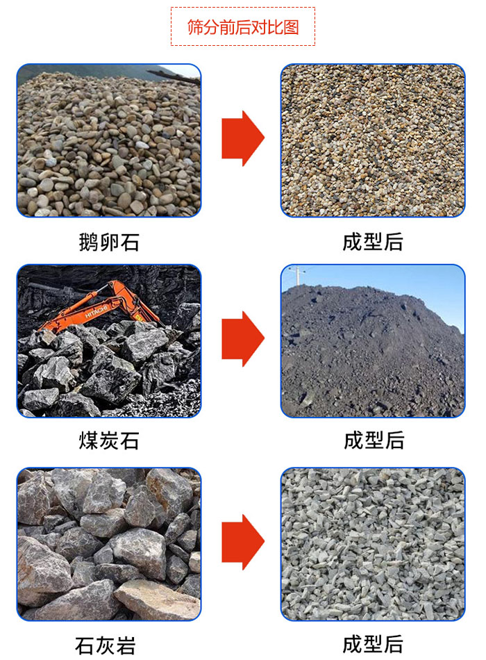 鵝卵石，煤炭石，石灰巖等物料篩分前后對比圖展示