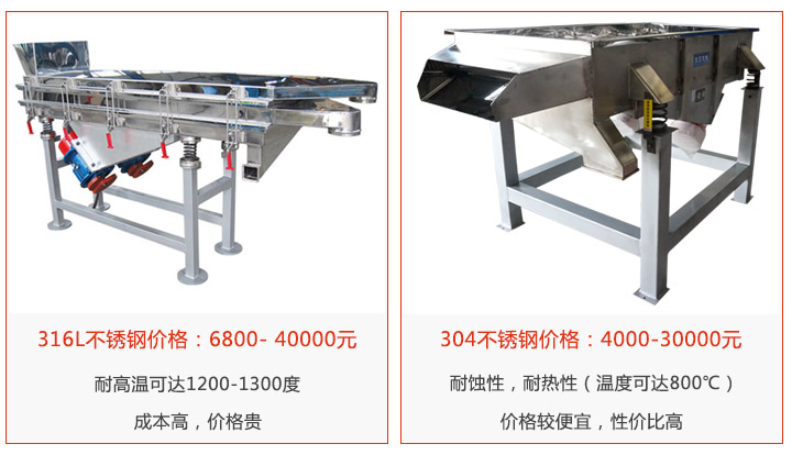 304和316L不銹鋼直線(xiàn)振動(dòng)篩價(jià)格對比