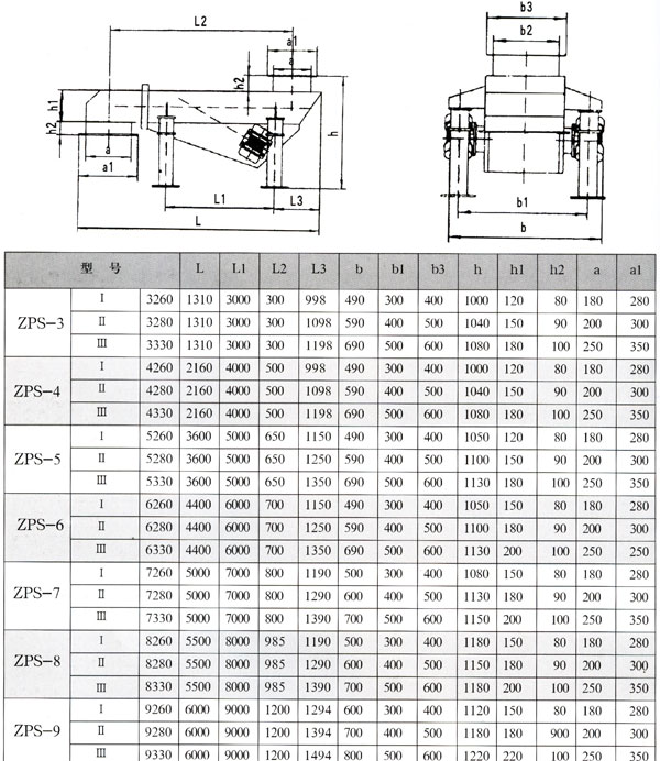 振動(dòng)水平輸送機型號